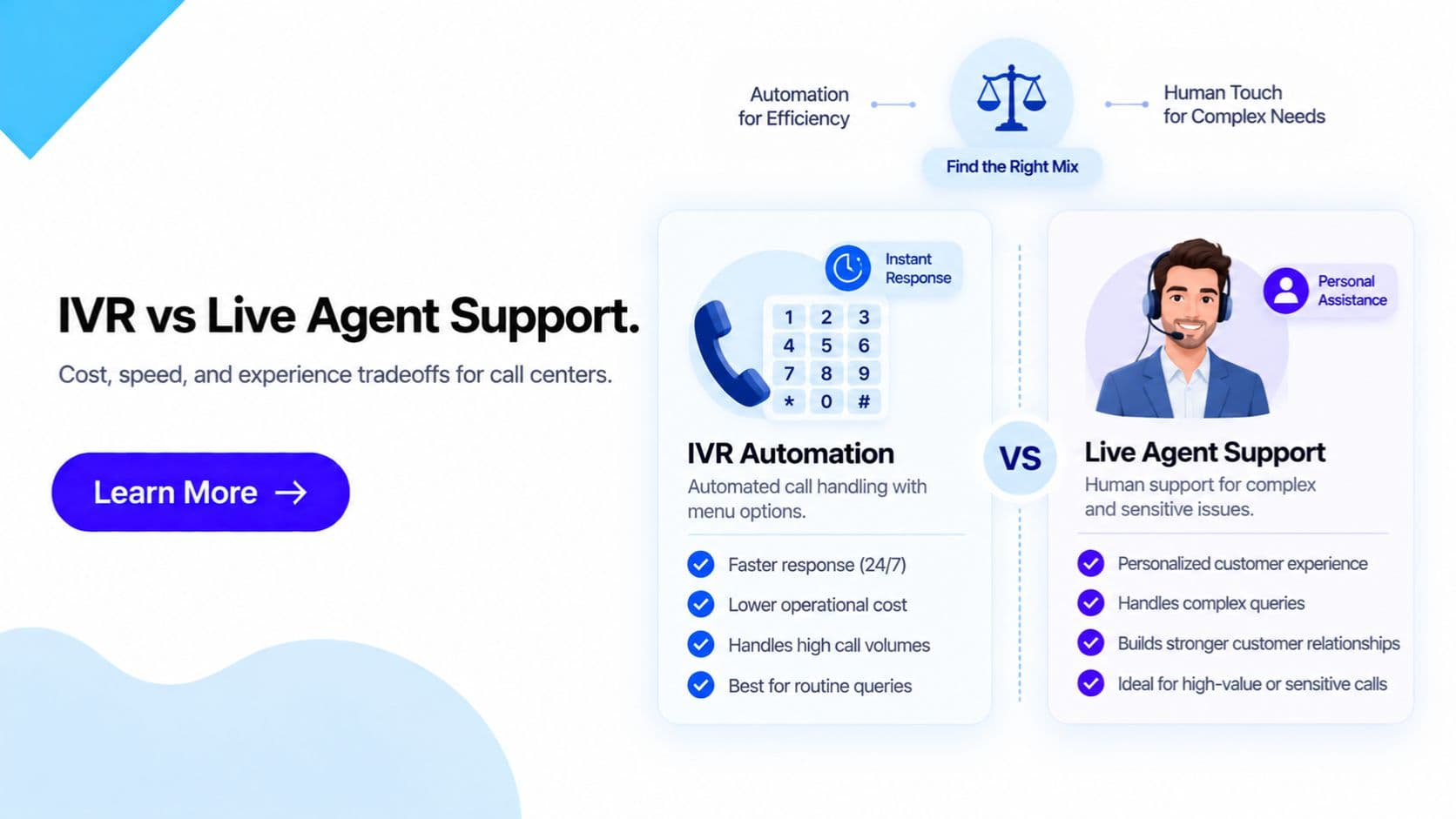 IVR vs Live Agent Support: Finding the Right Balance | GCM