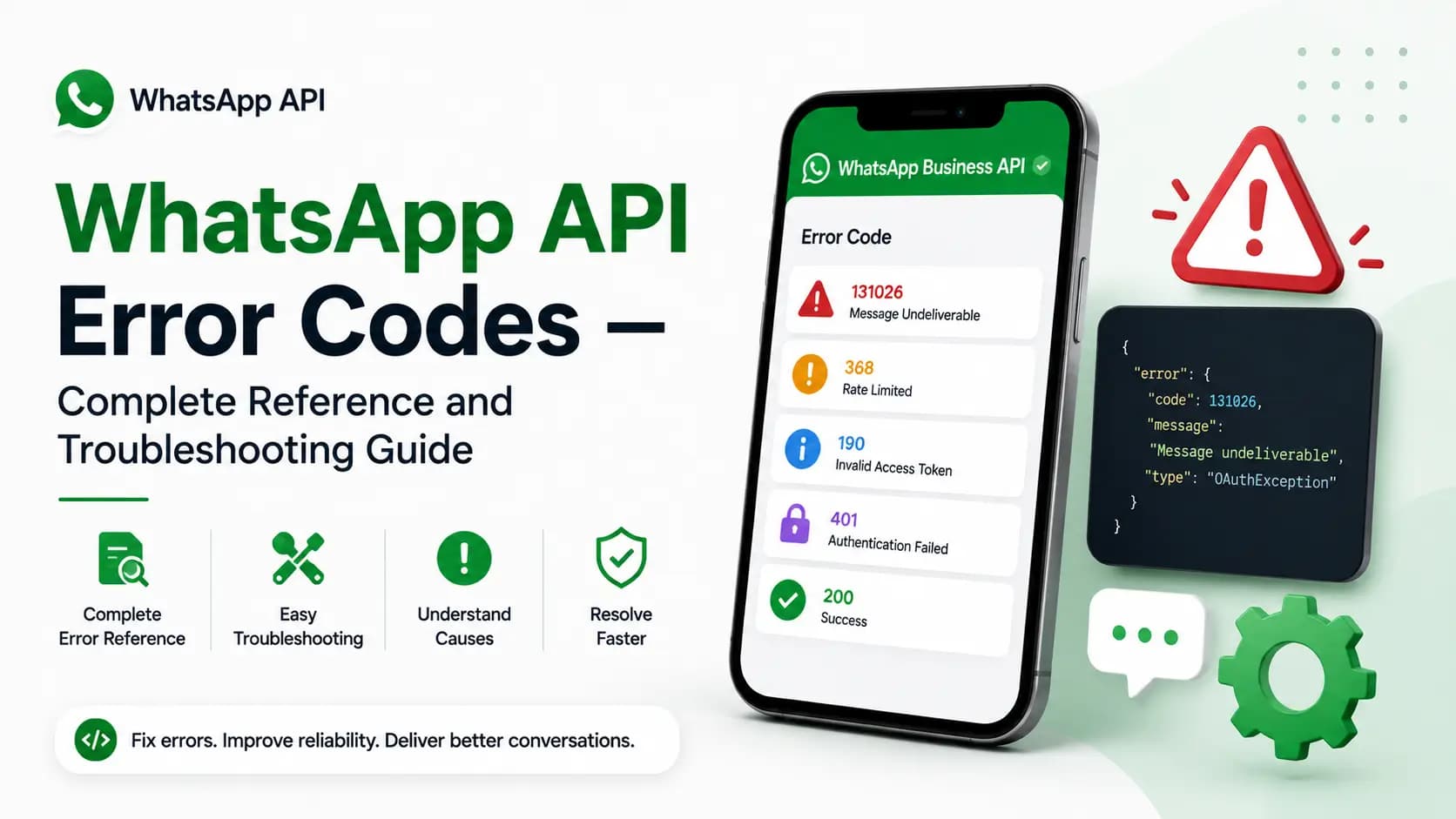 WhatsApp API Error Codes — Complete Reference and Troubleshooting Guide