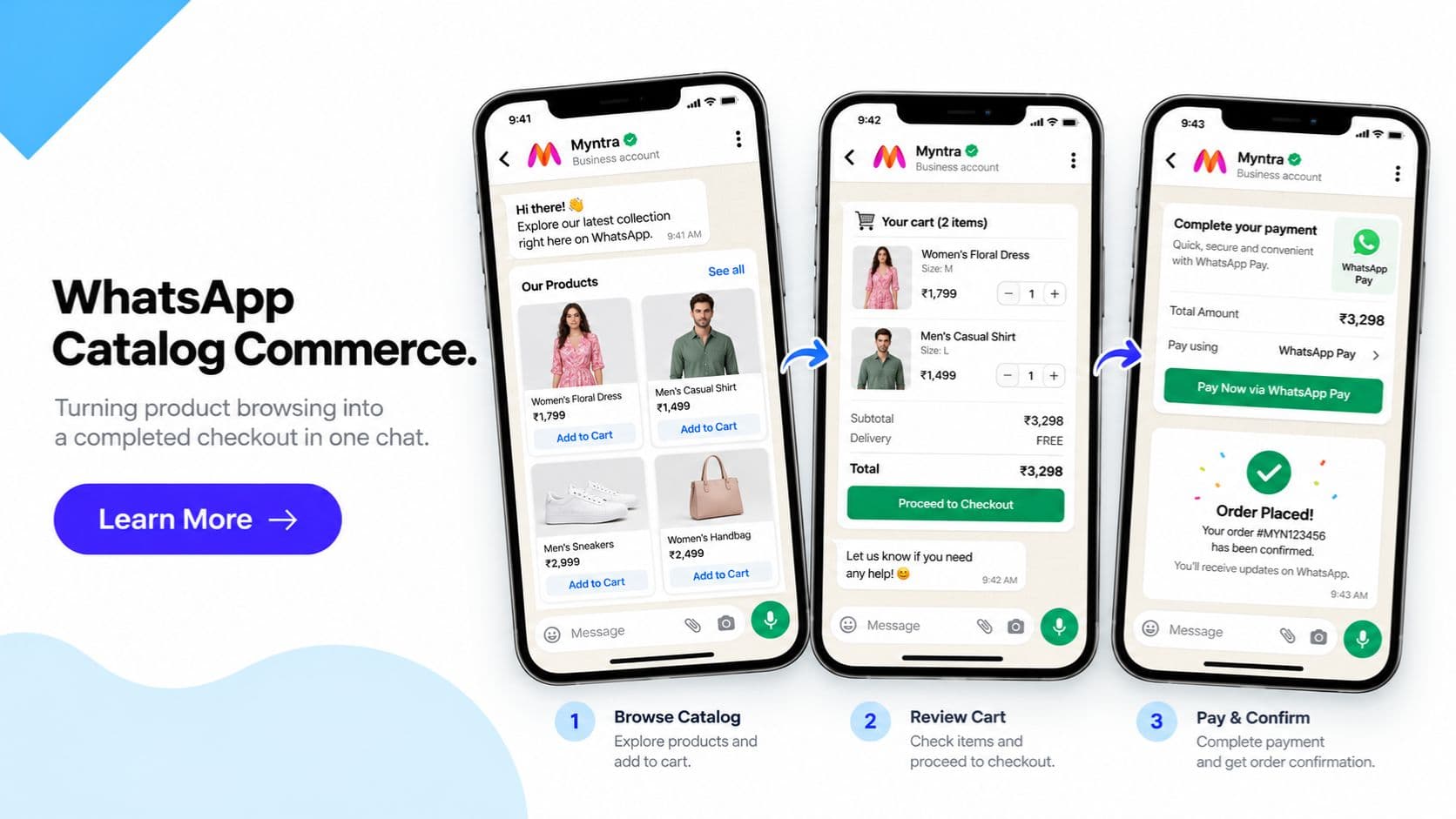 WhatsApp Catalog Commerce: Turning Chats Into Checkouts