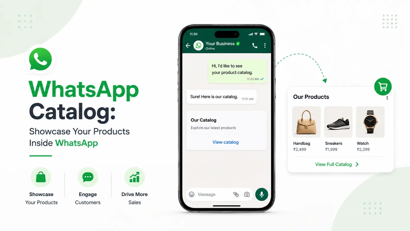 WhatsApp Catalog Commerce: Turning Chats Into Checkouts
