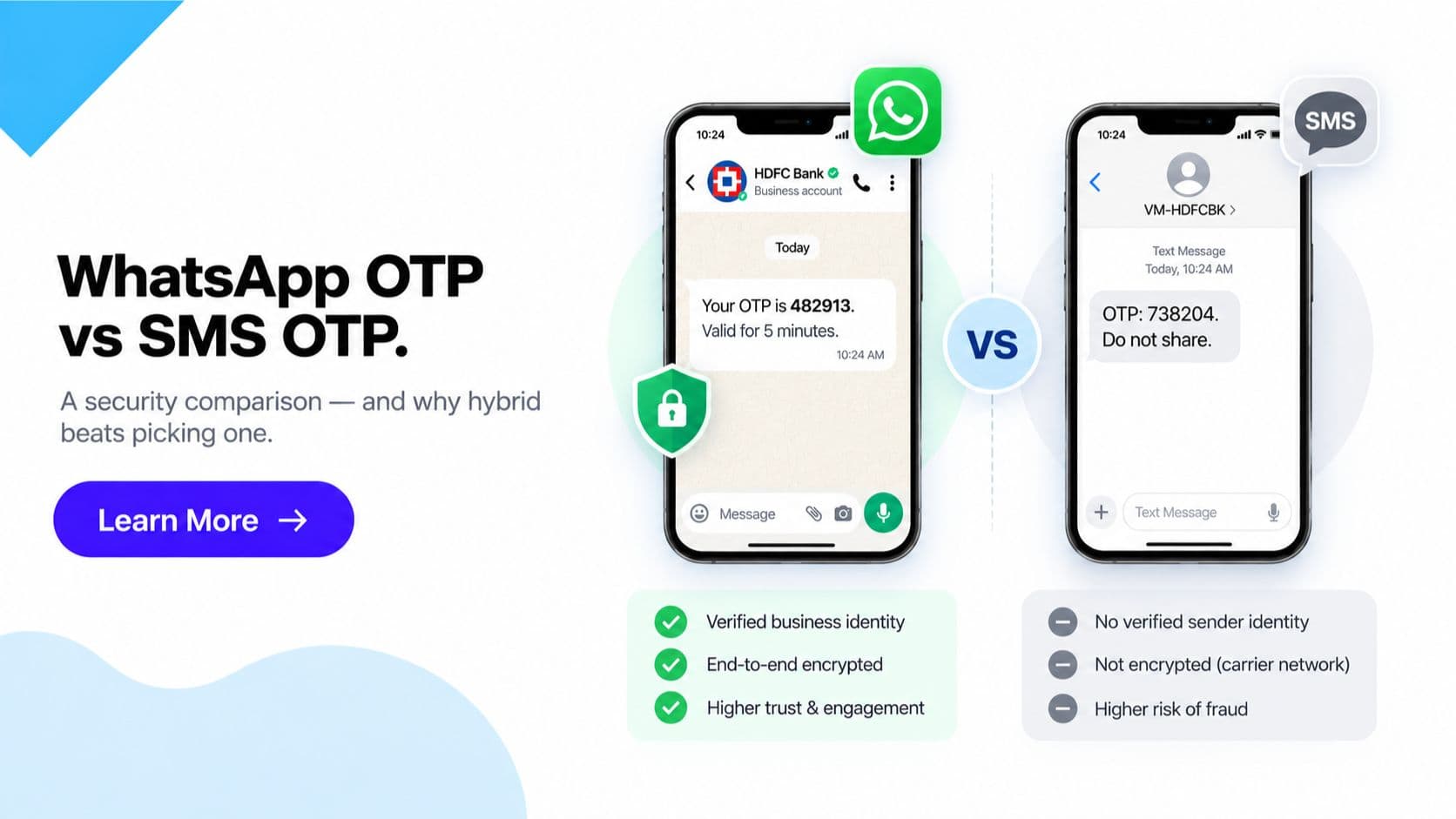 WhatsApp OTP vs SMS OTP: Which Is More Secure?