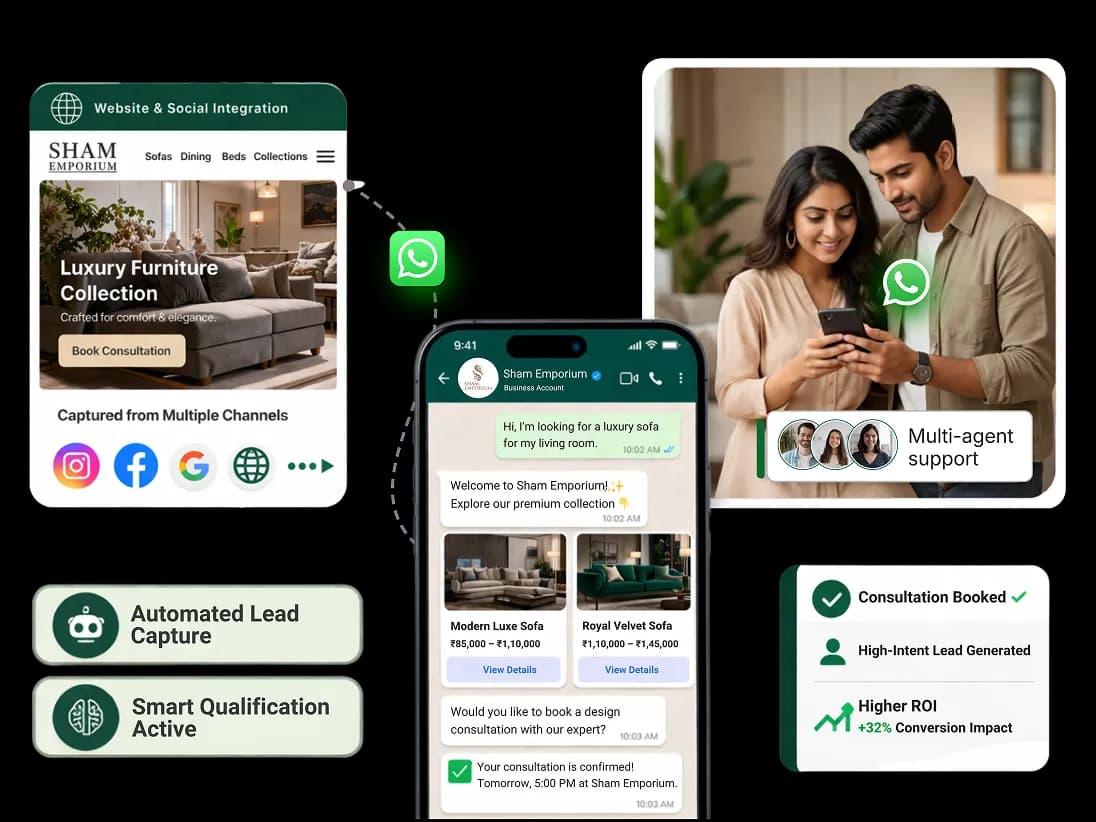 WhatsApp Business API for Retail and MSME