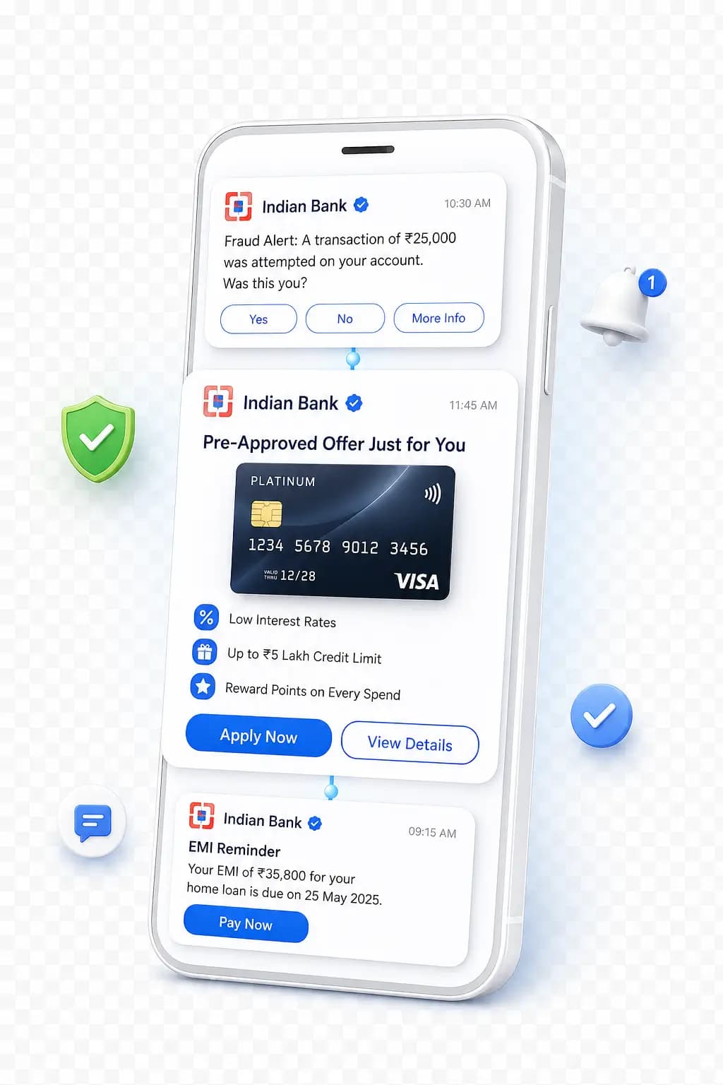 Fintech repayment reminder SMS sequence preview