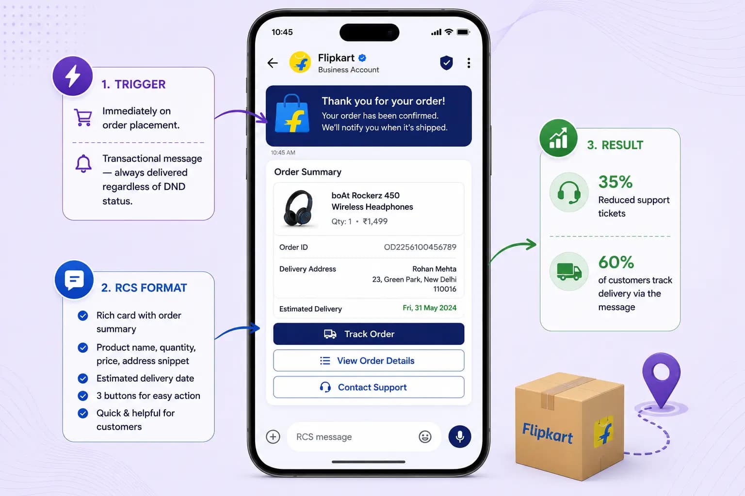 RCS order tracking message with live shipment status and a track order button
