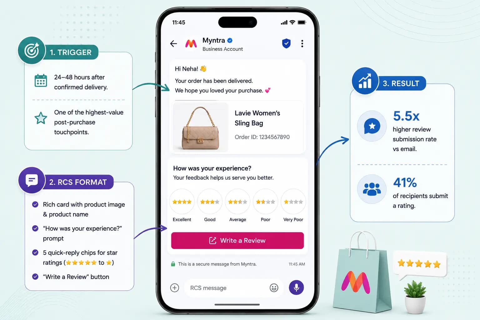 RCS feedback survey message with a star rating request