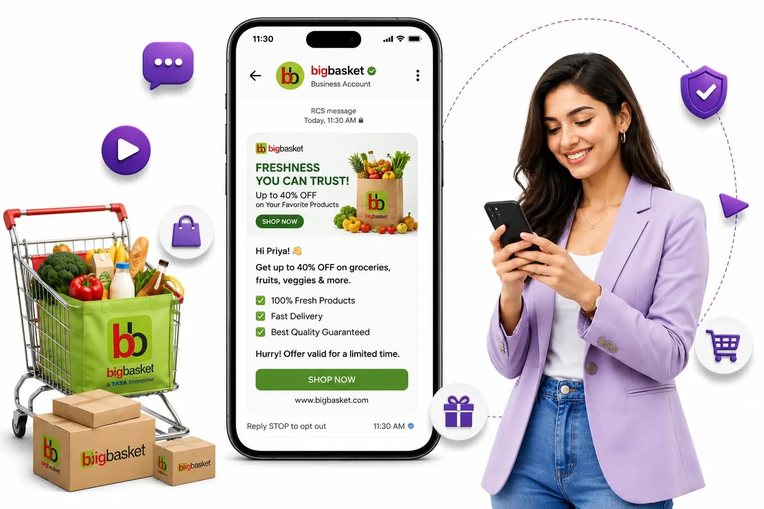 WhatsApp Business API for Textiles and Man-Made Fibre