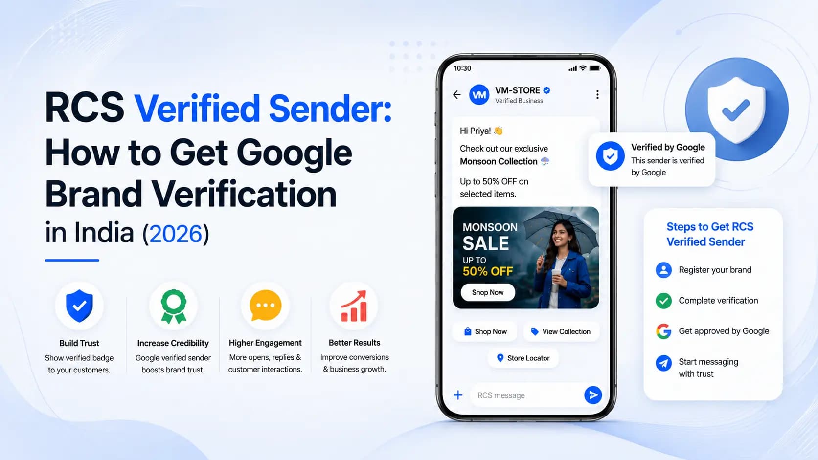 RCS Verified Sender: How to Get Google Brand Verification in India (2026)