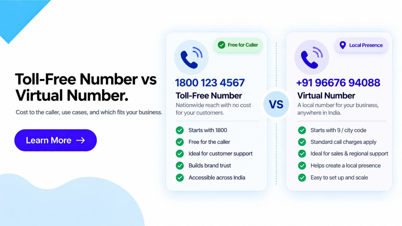 Toll-Free Number vs Virtual Number: Which Do You Need? | GCM