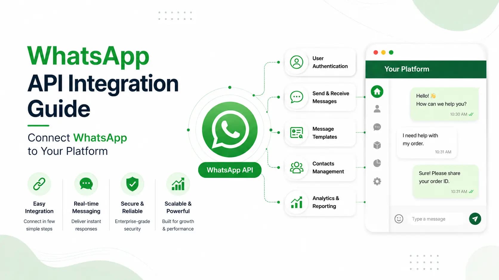 WhatsApp vs IVR Calls: Which Is Better for Your Business? | GCM