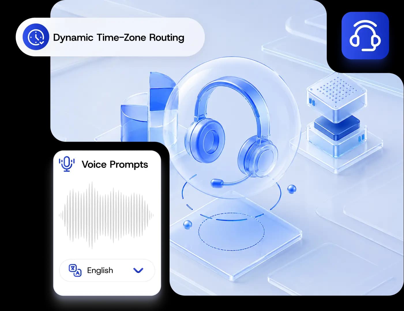 Toll-free number call routing
