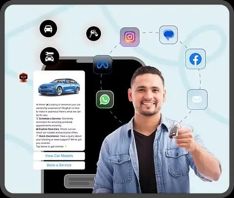 Ask a question about RCS messaging for the automotive industry