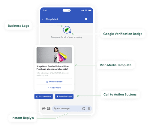 RCS messaging in Andheri, Powai & Western Suburbs, Mumbai