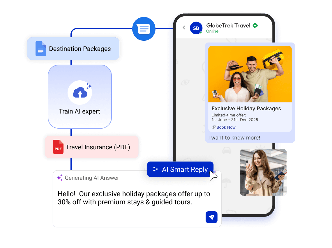 Ask a question about RCS messaging for travel
