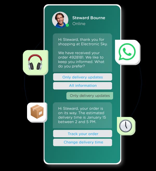 WhatsApp API Logistics dashboard- shipment tracking, delivery alerts, failed delivery recovery, and POD automation