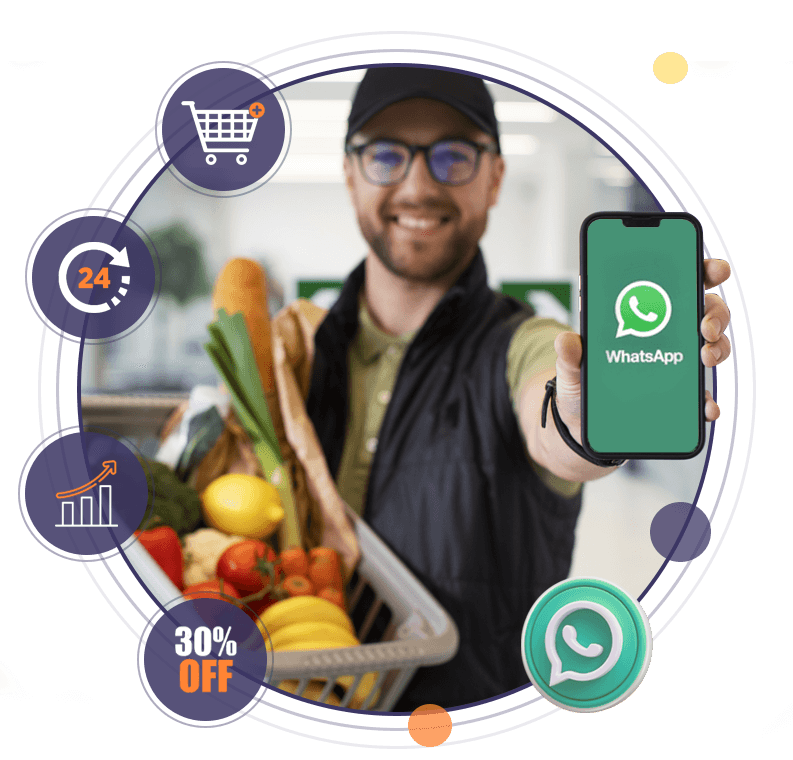 WhatsApp API Retail- RCS product carousel with festive discount offers for grocery and retail customers