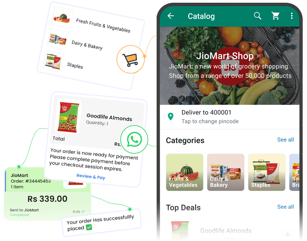 WhatsApp API Retail dashboard- festive campaigns, loyalty updates, new arrivals, and win-back campaigns