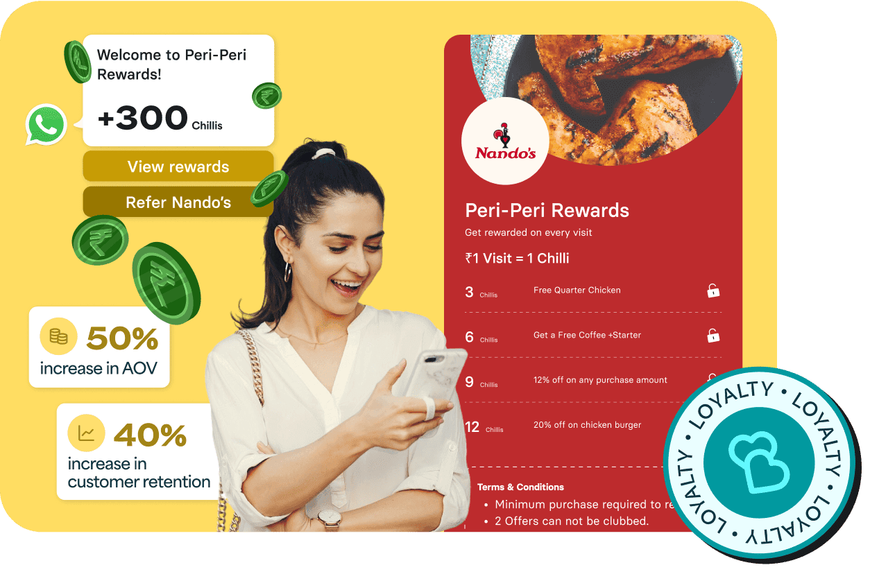 WhatsApp API POS integration- Marg ERP, Posist, Lightspeed for retail customer engagement
